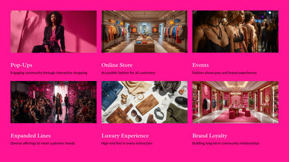 Thermal Fuzzy Platform Boots